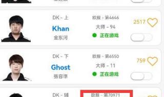 beryl原神多少级 beryl为什么叫原神哥