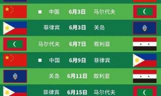 2018年世界杯预选赛赛程表及结果 世预赛40强赛2021年赛程