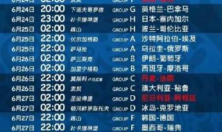 世界杯的赛程是什么 世界杯瑞士队赛程安排